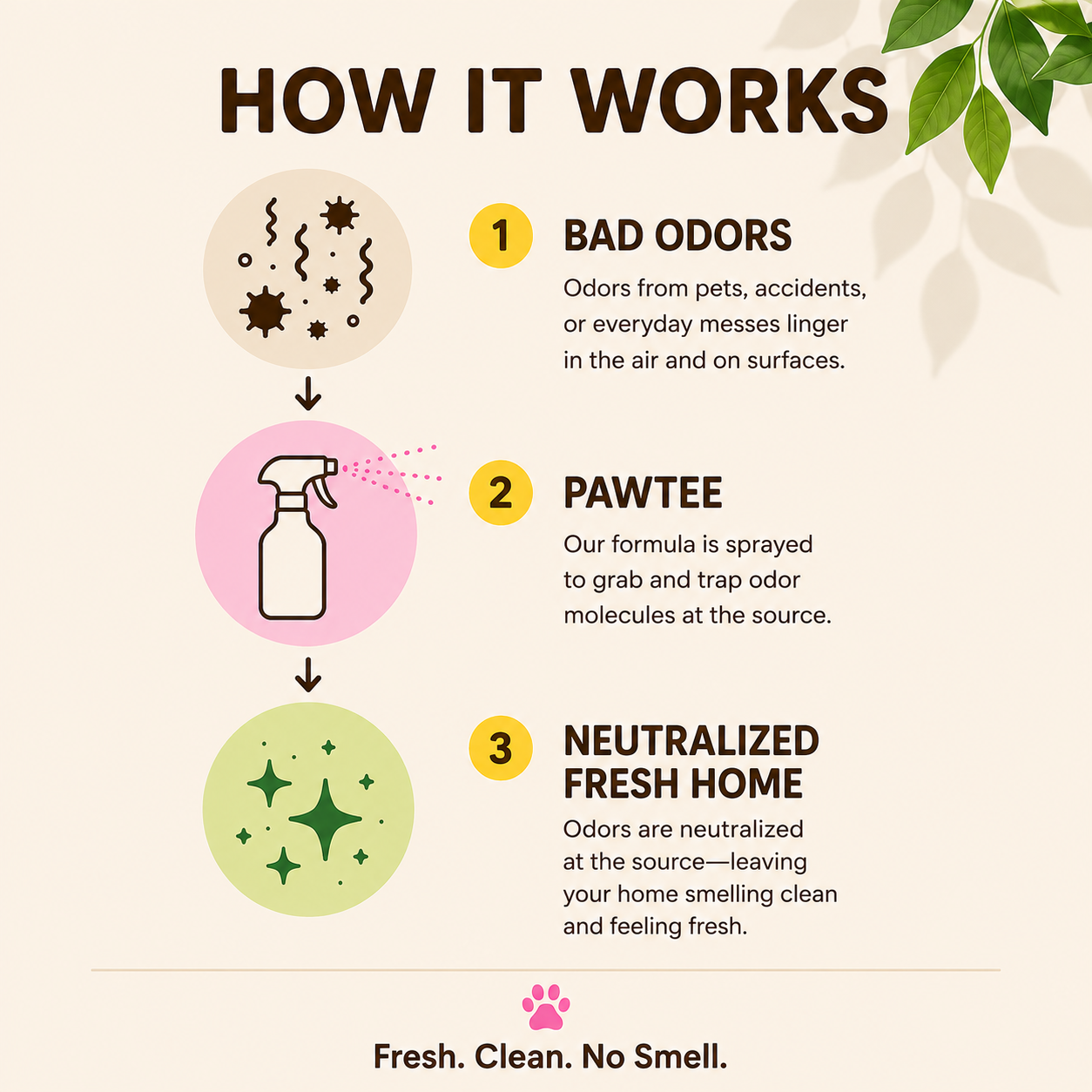 Pawtee Pet Smell Deodorizer